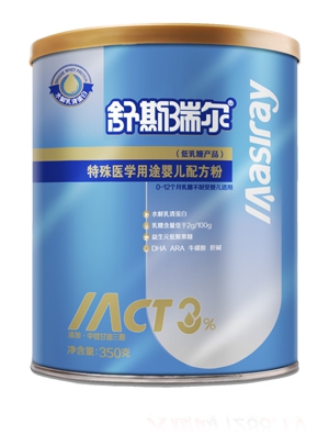 ˹t(y)W(xu);냺䷽