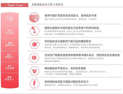 艾芙蕊絲保濕霜的六大體系
