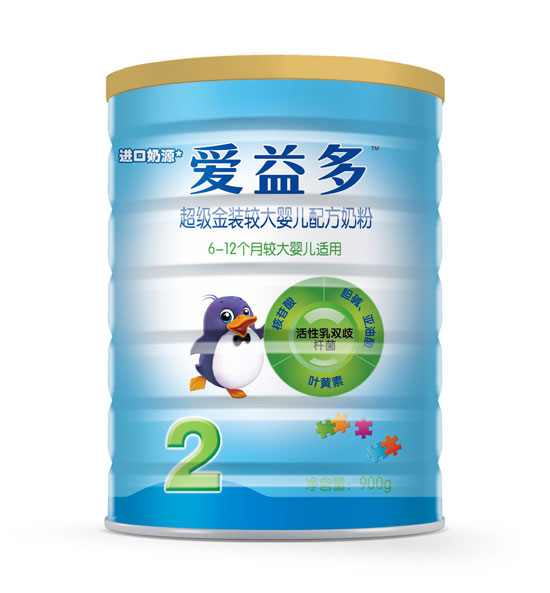 ೬b^냺̷2900g
