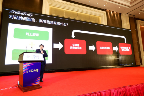 張曉楓：對五年后新零售市場趨勢的預測