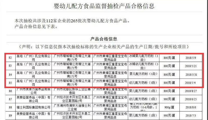 Ʒ|(zh) 敳 ԽƷ|(zh)ں䷽Ј(chng)(qing)(sh)ǰ