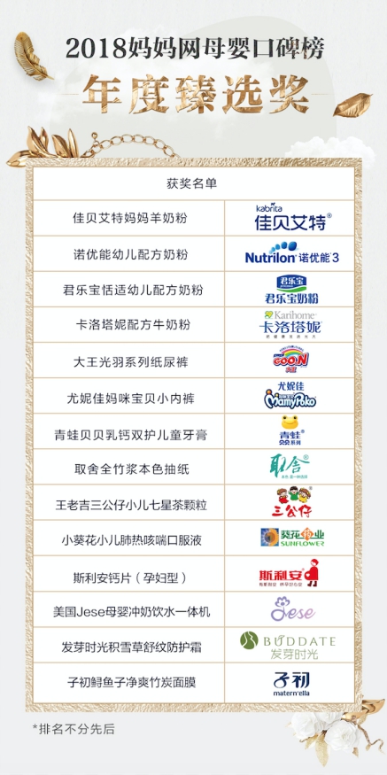 2018ꋌW(wng)ڱC(jing)Yھ_Ļ ȿڱQ