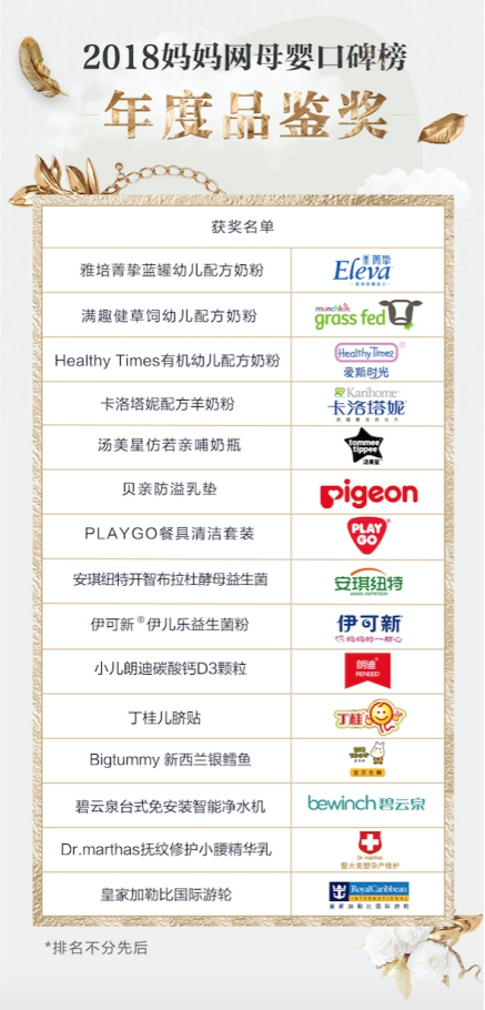 2018ꋌW(wng)ڱC(jing)Yھ_Ļ ȿڱQ