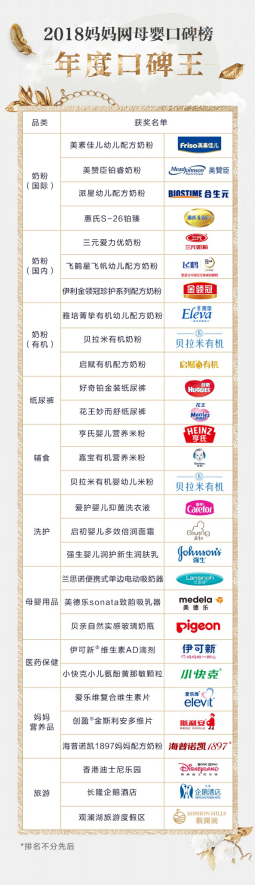 2018ꋌW(wng)ڱC(jing)Yھ_Ļ ȿڱQ