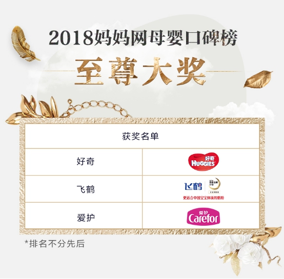 2018ꋌW(wng)ڱC(jing)Yھ_Ļ ȿڱQ