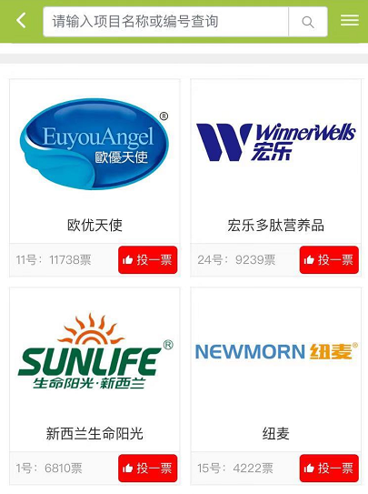 2019•嬰榜年度評選火爆進行中！關注人次突破164W