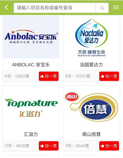 2019•嬰榜年度評選火爆進行中！關注人次突破164W