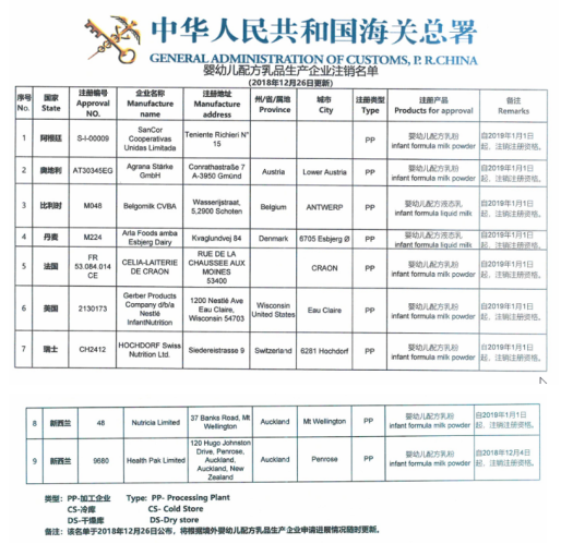 2019냺̷a(chn)I(y)γt 55m(x)9ҳ