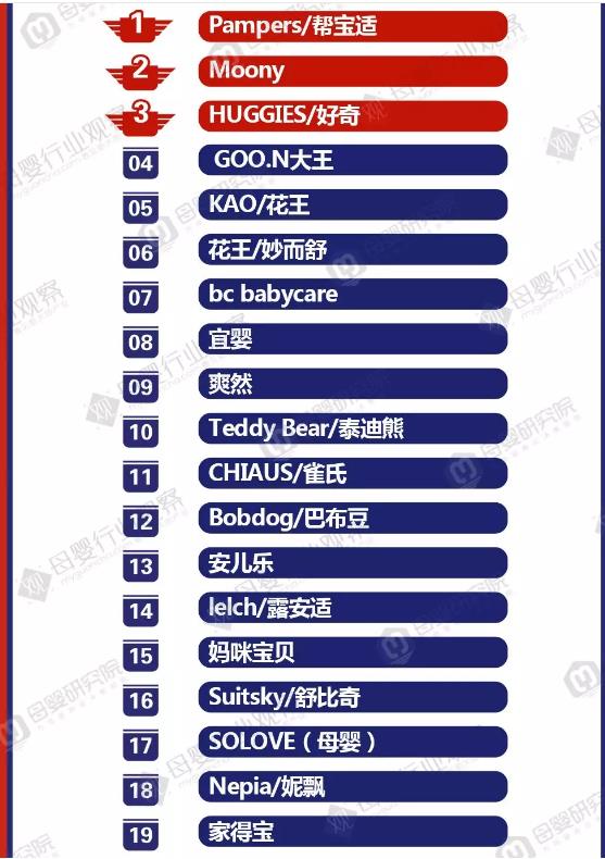 (zhn)p11 ѝtop20ʿc