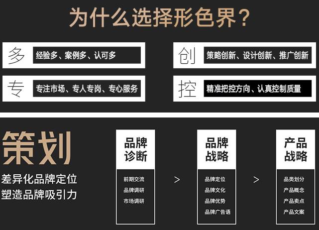 ɫ 쏊(qing)ĸƷ A2020
