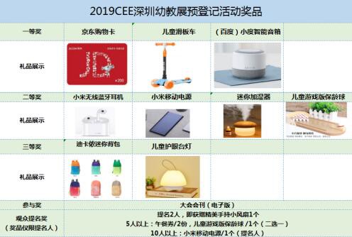 2019׽չAӛȫ憢𱬶YƷòͣ