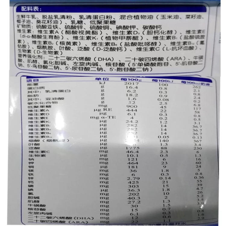 愛貝聰| 嬰兒的奶粉開罐一個月后真的不能喝了嗎？為什么？