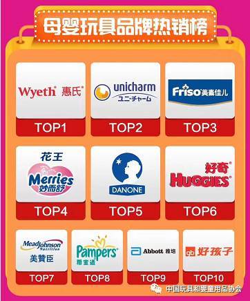 fԒ D|618KO Щĸ߱g1199|