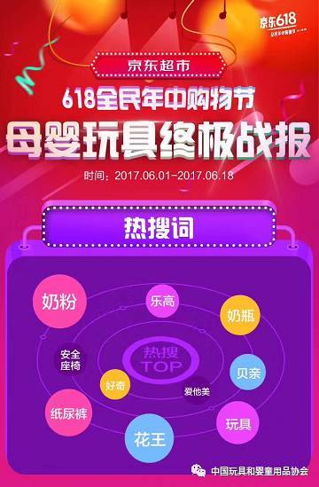 fԒ D|618KO Щĸ߱g1199|