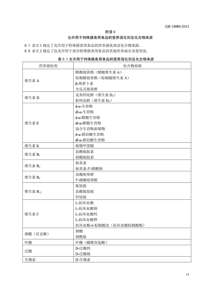 GB14880《食品安全國家標準 營養強化劑使用標準》