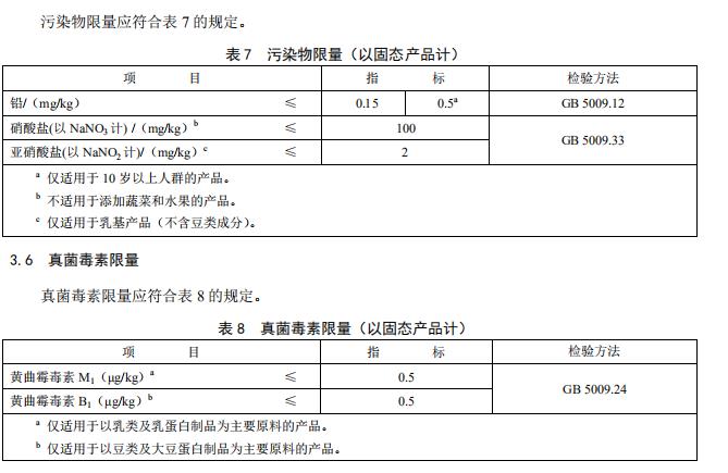 ʳƷȫҘ˜ tW;䷽ʳƷͨt GB2992220133.4.3-3.8.5