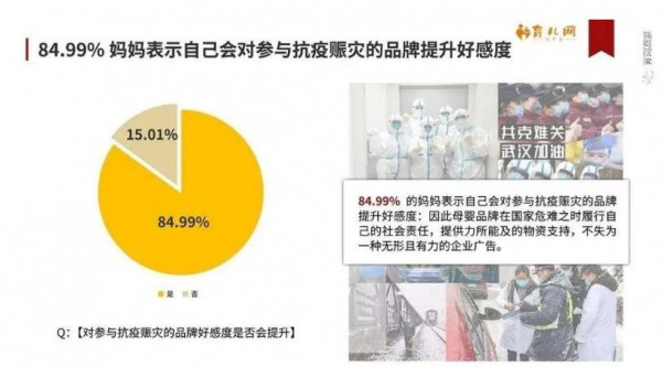 “囤貨”背后  媽媽們的紙尿褲消費心理在疫情期間有哪些特殊變化